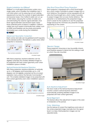 Page 1414
Simple Installation by HDBaseT
HDBaseT is a multi-signal transmission system via a 
single cable, which simplifies the installation task. It 
cuts total system cost by reducing not just cabling 
requirements but also the number of signal extenders 
and receiver boxes. One Cat5e/6 cable can run up 
to 100 meters, reducing the number of cable runs 
and eliminating the need for signal extenders. And 
fewer signal extenders and receiver boxes mean 
fewer potential points of failure. In addition, Cat5e/6...