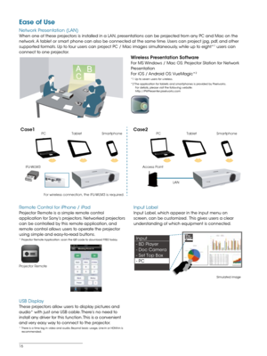 Page 1616
Ease of Use
Network Presentation (LAN)
When one of these projectors is installed in a LAN, presentations can be projected from any PC and Mac on the 
network. A tablet or smart phone can also be connected at the same time. Users can project jpg, pdf, and other 
supported formats. Up to four users can project PC / Mac images simultaneously, while up to eight*
1 users can 
connect to one projector. 
Wireless Presentation Software
For MS Windows / Mac OS: Projector Station for Network 
Presentation
For...