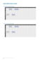 Page 2424
LENS THROW RATIO CHART
VPL-FHZ55/VPL-FH36/VPL-FH31
910
8
7
6
5
4
3
2
1Throw Ratio
Optional Lenses
3.18:1 to 4.84:1
VPLL-Z1032
2.34:1 to 3.19:1
VPLL-Z1024VPLL-Z2009
0.85:1 to 1.0:1
1.39:1 to 2.23:1
Standard
VPL-FX37/VPL-FX35/VPL-FX30
9 10
8
7
6
5
4
3
2
1Throw Ratio
Optional Lenses
3.24:1 to 4.95:1
VPLL-Z1032
2.38:1 to 3.26:1
VPLL-Z1024VPLL-Z2009
0.86:1 to 1.01:1
1.42:1 to 2.27:1
Standard 