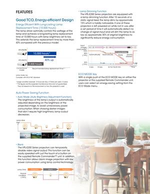 Page 33
FEATURES
Good TCO, Energy-efficient Design
Energy Efficient With Long-Lasting Lamp 
Replacement Time (10,000 hours)
The lamp driver optimally controls the wattage of the 
lamp and achieves a long-lasting lamp replacement 
time of 10,000 hours with lamp brightness set to low. 
This extends the lamp replacement time by more than 
43% compared with the previous model.
Lamp mode: low 
Complies with IEC61947 standard
*Usage condition example : 8 hours per day x 5 times per week x 5 years
**The figures are...