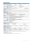 Page 77
SPECIFICATIONS
VPL-EW295VPL-EW255 VPL-EX295VPL-EX255
Display system 3 LCD system
Display device Size of effective 
display area0.75” (19 mm) x 3
BrightEra
Aspect ratio: 16:10 0.59” (15 mm) x 3
BrightEra
Aspect ratio: 16:100.63” (16 mm) x 3 
BrightEra 
Aspect ratio: 4:3
Number of pixels 3,072,000 (1280 x 800 x 3) pixels 2,359,296 (1024 x 768 x 3) pixels
Projection lens ZoomOptical: Manual (Approx. x 1.6) Optical: Manual (Approx. x 1.6)
Focus Manual
Throw ratio 1.10:1 to 1.79:1 1.40:1 to 2.27:11.40:1 to...