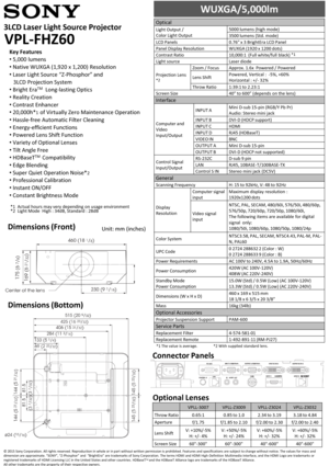 Page 1Dimensions (Front)Unit: mm (inches)
Key Features
•5,000 lumens
•Native WUXGA (1,920 x 1,200) Resolution
•Laser Light Source “Z-Phosphor” and 
3LCD Projection System
•Bright EraTMLong-lasting Optics
•Reality Creation 
•Contrast Enhancer
•20,000h*1of Virtually Zero Maintenance Operation
•Hassle-free Automatic Filter Cleaning
•Energy-efficient Functions
•Powered Lens Shift Function
•Variety of Optional Lenses
•Tilt Angle Free 
•HDBaseTTMCompatibility
•Edge Blending
•Super Quiet Operation Noise*2...