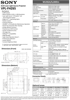 Page 1Dimensions (Front)Unit: mm (inches)
Connector Panels
Key Features
•6,000 lumens
•Native WUXGA (1,920 x 1,200) Resolution
•Laser Light Source “Z-Phosphor” and 
3LCD Projection System
•Bright EraTMLong-lasting Optics
•Reality Creation 
•Contrast Enhancer
•20,000h*1of Virtually Zero Maintenance Operation
•Hassle-free Automatic Filter Cleaning
•Energy-efficient Functions
•Powered Lens Shift Function
•Variety of Optional Lenses
•Tilt Angle Free 
•HDBaseTTMCompatibility
•Edge Blending
•Super Quiet Operation...