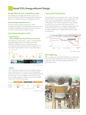 Page 55
Energy Efficient with Long-lasting Lamp
By incorporating a high-performance lamp and 
advanced lamp-control technology, Sony’s projectors 
deliver an extremely long lamp replacement time.
Synchronized Maintenance
The lamp and dust filters require the same 
maintenance interval. Synchronizing the timing of lamp 
and filter maintenance enables users to reduce the 
numbers of maintenance ‘ladder climbs’.
Auto Power Saving Function
•	Auto	Mode* (Auto Brightness Adjustment Function)
The brightness of the...