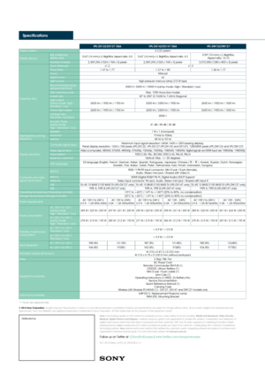 Page 6Specifications
VPL-DX122/DX127 XGA VPL-DX142/DX147 XGA  VPL-DW122/DW127
Display system 3 LCD system
Display device Size of effective  
display area
0.63” (16 mm) x 3, BrightEra, Aspect ratio: 4:3
0.63” (16 mm) x 3, BrightEra, Aspect ratio: 4:3 0.59” (15 mm) x 3, BrightEra,  
Aspect ratio: 16:10
Number of pixels 2,359,296 (1024 x 768 x 3) pixels 2,359,296 (1024 x 768 x 3) pixels3,072,000 (1280 x 800 x 3) pixels
Projection lens Zoom (Manual)
x1.2  x1.3
Throw Ratio 1.47 to 1.77 1.37 to 1.801.36 to 1.77...