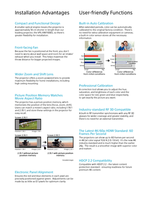 Page 6Front-facing Fan
Because the fan is positioned at the front, you don’t 
need to worry about wall space and room for air intake/
exhaust when you install.  This helps maximize the 
throw distance for bigger projected images.
Installation AdvantagesUser-friendly Functions
Compact and Functional Design
A smaller optical engine means the projector is 
approximately 18 cm shorter in length than our  
leading projector, the VPL-VW1100ES, so there’s  
greater flexibility for installation.
Built-in Auto...