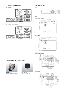 Page 66
DIMENSIONSUnit: inches (mm)
To p
Bottom Front
CONNECTOR PANELS
VPL-EW348VPL-EX345 
VPL-EW348 / EW345  VPL-EW348 / EW345 
VPL-EW345 / EW315 / EX345 
VPL-EX345 
14 3/8 (365)
3 11/32 (85)1/4 (6.7)
Center of Lens
9 29/32 (252)
11/32 (9)
8 7/8 (225.3) 1 
1/2 (38)
8 31/32 (228)
8 5/32 (207) 4 1/32 (102.5) 1 
5/32 (29.5)
1 1/4 
(31.8) (31.8)
3 27/32 (97.5)
14 (
9/16)
1 5/32 (29.5)
1 1/4 
2 1/4 
(57.4)
1 25/32 
(45.3)17/32 (13.5)
Center of Lens
1 13/16 (46.3)
9 3/16 (233)1/32 
(0.8)
9/16 (14)
14 3/8 (365)
3...