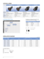 Page 88
OPTIONAL LENSES
LENS THROW RATIO CHART
5
4
3
2
1Throw Ratio
Optional Lenses
2.34:1 to 3.19:1
VPLL-Z3024
1.39:1 to 2.23:1
Standard Lens3.18:1 to 4.84:1
VPLL-Z3032
0.65:1
VPLL-3007
0.85:1 to 1.0:1
VPLL-Z3009
Unit: m (inches)
Projection image size Projection distance L
Diagonal Width x 
Height Standard lens
VPLL-3007VPLL-Z3009 VPLL-Z3024VPLL-Z3032
80-inch
(2.03 m) 1.72 x 1.08
(68 x 42) 2.36 – 3.86
(93 – 152) 1.09
(43) 1.44 – 1.69
(57 – 66) 4.00 – 5.48
(158 – 215) 5.45 – 8.32
(215 – 327)
100-inch
(2.54 m)...