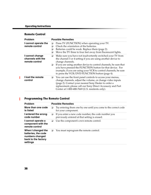 Page 10238
 Operating Instructions
Remote Control
Programming The Remote Control
Problem Possible Remedies
I cannot operate the 
remote control
❏Press TV (FUNCTION) when operating your TV.
❏Check the orientation of the batteries.
❏Batteries could be weak. Replace them (page 2).
❏Move the TV three to four feet away from fluorescent lights.
I cannot change 
channels with the 
remote control
❏Make sure you have not inadvertently switched your TV from 
the channel 3 or 4 setting if you are using another device to...