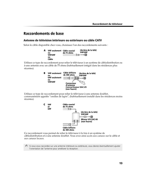 Page 12713
Raccordement du téléviseur
Raccordements de base
Antenne de télévision intérieure ou extérieure ou câble CATV
Selon le câble disponible chez vous, choisissez lun des raccordements suivants : 
✍Si vous vous raccordez sur une antenne intérieure ou extérieure, vous devrez éventuellement ajuster 
lorientation de lantenne pour améliorer la réception. 
VHF seulement
ou
VHF/UHF
ou
CâbleCâble coaxial
de 75 ohms(Arrière de la télé)
VHF/UHF
(Arrière de la télé)
VHF/UHF Câble bifilaire
de 300 ohms
Connecteur...