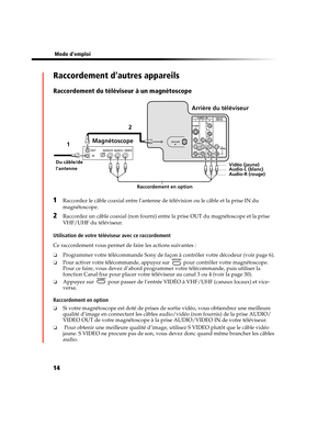 Page 128 Mode demploi
14
Raccordement dautres appareils
Raccordement du téléviseur à un magnétoscope
1Raccordez le câble coaxial entre lantenne de télévision ou le câble et la prise IN du 
magnétoscope.
2Raccordez un câble coaxial (non fourni) entre la prise OUT du magnétoscope et la prise 
VHF/UHF du téléviseur.
Utilisation de votre téléviseur avec ce raccordement
Ce raccordement vous permet de faire les actions suivantes :
❏Programmer votre télécommande Sony de façon à contrôler votre décodeur (voir page 6)....