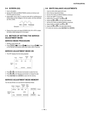 Page 14— 14 —
KV-27FS100L/29FS100L
2-4. SCREEN (G2)
1. Input a dot pattern.
2. Set the PICTURE and BRIGHTNESS controls at minimum and 
COLOR control at normal.
3. Adjust SBRT, GCUT, BCUT in service mode with an oscilloscope as 
shown below so that voltages on the red, green, and blue cathodes 
are 160 ± 2VDC.
Pedestal
160 – 2VDC
Ground
±
4. Observe the screen and adjust SCREEN (G2) VR in FBT to obtain 
the faintly visible background of dot signal. 
2-5. METHOD OF SETTING THE SERVICE 
ADJUSTMENT MODE
SERVICE...
