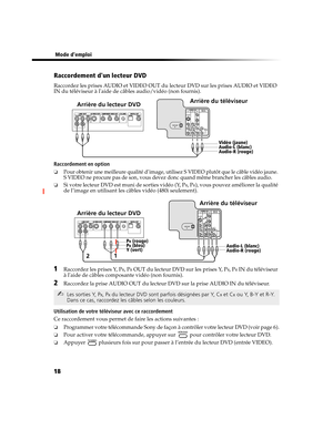 Page 132 Mode demploi
18 Raccordement dun lecteur DVD
Raccordez les prises AUDIO et VIDEO OUT du lecteur DVD sur les prises AUDIO et VIDEO 
IN du téléviseur à laide de câbles audio/vidéo (non fournis).
Raccordement en option
❏Pour obtenir une meilleure qualité d’image, utilisez S VIDEO plutôt que le câble vidéo jaune. 
S VIDEO ne procure pas de son, vous devez donc quand même brancher les câbles audio.
❏Si votre lecteur DVD est muni de sorties vidéo (Y, PB, PR), vous pouvez améliorer la qualité 
de l’image en...