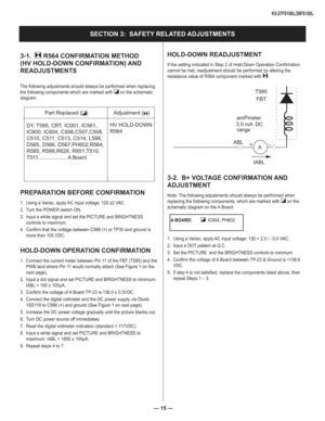 Page 15— 15 —
KV-27FS100L/29FS100L
HOLD-DOWN READJUSTMENT
If the setting indicated in Step 2 of Hold-Down Operation Conﬁ rmation 
cannot be met, readjustment should be performed by altering the 
resistance value of R564 component marked with 
X. 
+
IABL
ABL T585
FBT
range -
amPmeter
3.0 mA  DC
A
3-2.  B+ VOLTAGE CONFIRMATION AND 
ADJUSTMENT
Note: The following adjustments should always be performed when 
replacing the following components, which are marked with 
Y on the 
schematic diagram on the A Board:
  
 A...