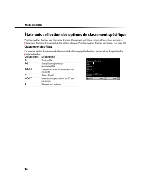 Page 14634
 Mode demploi
États-unis : sélection des options de classement spécifique
Pour les modèles destinés aux États-unis, le menu Classement spécifique comprend les options suivantes : 
Classement des films, Classement de télé et Non-classée (Pour les modèles destinés au Canada, voir page 36).
Classement des films
Ce système définit les niveaux de classement des films projetés dans les cinémas et sur les principales 
chaînes du câble.
Classement des films
G:
PG:
PG-13:
R:
NC-17:
X:-
-
-
-
-
-
Appuyer sur...