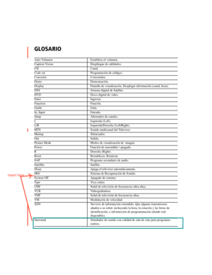 Page 163 Manual de instrucciones
GLOSARIO
Auto Volumen Estabiliza el volumen.
Caption Vision Despliegue de subtítulos.
CH Canal.
Code set Programación de códigos.
Converter Convertidor.
Demo Demostración.
Display Pantalla de visualización, Desplegar información (canal, hora).
DSS Sistema digital de Satélite.
DVD Disco digital de video.
Enter Ingresar.
Function Función.
Guide Guía.
In, Input Entrada.
Jump Alternador de canales.
L Izquierda (Left).
L/R Izquierda/Derecha (Left/Right).
MTS Sonido multicanal del...