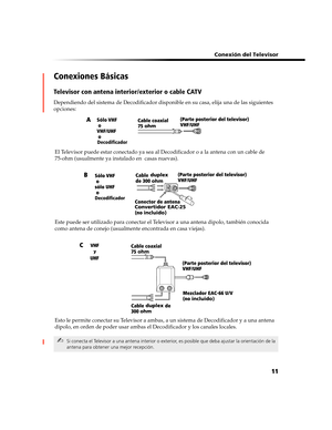 Page 175 Conexión del Televisor
11
Conexiones Básicas
Televisor con antena interior/exterior o cable CATV
Dependiendo del sistema de Decodificador disponible en su casa, elija una de las siguientes 
opciones:
✍Si conecta el Televisor a una antena interior o exterior, es posible que deba ajustar la orientación de la 
antena para obtener una mejor recepción. 
El Televisor puede estar conectado ya sea al Decodificador o a la antena con un cable de  
75-ohm (usualmente ya instalado en  casas nuevas).
Este puede ser...