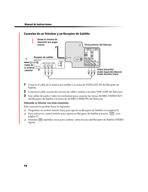 Page 17814
 Manual de instrucciones
Conexión de un Televisor y un Receptor de Satélite
1Conecte el cable de la antena por satélite a la toma de SATELLITE IN del Receptor de 
Satélite.
2Conecte el cable coaxial del servicio de cable o antena a la toma VHF/UHF del Televisor.
3Use cables de audio/video (no incluidos) para conectar las tomas AUDIO/VIDEO OUT 
del Receptor de Satélite a la toma de AUDIO/VIDEO IN del Televisor.
Utilizando su Televisor con estas conexiones
Esta conexión le permite hacer lo siguiente:...