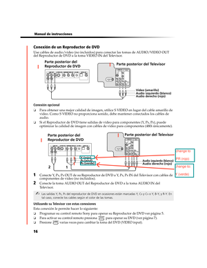 Page 18016
 Manual de instrucciones
Conexión de un Reproductor de DVD
Use cables de audio/video (no incluidos) para conectar las tomas de AUDIO/VIDEO OUT 
del Reproductor de DVD a la toma VIDEO IN del Televisor.
Conexión opcional
❏Para obtener una mejor calidad de imagen, utilice S VIDEO en lugar del cable amarillo de 
video. Como S VIDEO no proporciona sonido, debe mantener conectados los cables de 
audio.
❏Si el Reproductor de DVD tiene salidas de video para componentes (Y, PB, PR), puede 
optimizar la calidad...