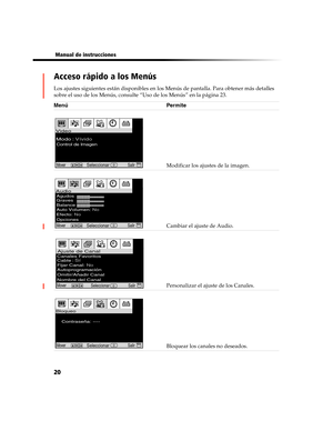 Page 18320
 Manual de instrucciones
Acceso rápido a los Menús
Los ajustes siguientes están disponibles en los Menús de pantalla. Para obtener más detalles 
sobre el uso de los Menús, consulte “Uso de los Menús” en la página 23.
Menú PermiteModificar los ajustes de la imagen.
Cambiar el ajuste de Audio.
Personalizar el ajuste de los Canales.
Bloquear los canales no deseados.
Modo : VívidoControl de Imagen 
Video
MoverSeleccionarSalir
AudioAgudos
Auto Volumen: No
Graves
Efecto: 
No
Balance
Opciones...