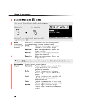 Page 18624
 Manual de instrucciones
Uso del Menú de   Video 
Modo
Visualización 
personalizada de 
la imagenPresione F 
o f para seleccionar una de las siguientes 
opciones y después presione   para accesar.
Vívido:   Seleccione este modo para aumentar el 
contraste y la nitidez de la imagen.
Estándar:  Seleccione este modo para obtener una 
imagen estándar.
Película: 
Seleccione este modo para obtener una 
imagen muy detallada.
Deportes:  Seleccione este modo para obtener una 
imagen brillante.
Controles de...