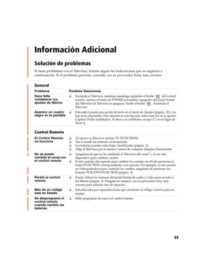 Page 19533
Información Adicional
Solución de problemas
Si tiene problemas con el Televisor, intente seguir las indicaciones que se sugieren a 
continuación. Si el problema persiste, consulte con su proveedor Sony más cercano.
General
Control Remoto
Problema Posibles Soluciones
Hace falta 
restablecer los 
ajustes de fábrica
❏Encienda el Televisor, mientras mantenga oprimido el botón   del control 
remoto, oprima el botón de POWER (encendido/apagado) del panel frontal 
del Televisor (el Televisor se apagara)....