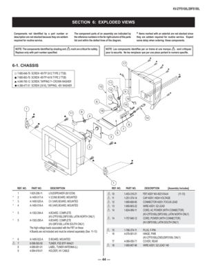 Page 44— 44 —
KV-27FS100L/29FS100L
Components not identiÞ ed by a part number or 
description are not stocked because they are seldom 
required for routine service.
NOTE: The components identi Þ  ed by shading and ! mark are critical for safety. 
Replace only with part number speci Þ ed.  NOTE: Les composants identi
Þ es per un trame et une marque !  sont critiques 
pour la securite.  Ne les remplacer que par une piece portant le numero \
speci Þ e.
The component parts of an assembly are indicated by 
the...