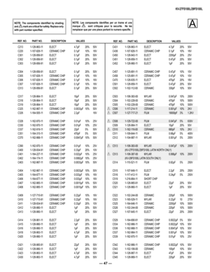 Page 47— 47 —
KV-27FS100L/29FS100L
        REF. NO.  PART NO. DESCRIPTION  VALUES           REF. NO.  PART NO. DESCRIPTION  VALUES   
NOTE:  The  components  identified  by  shading and ! mark are critical for safety. Replace only with part number specified. 
NOTE:  Les  composants  identifies  per  un  trame  et  une marque !    sont  critiques  pour  la  securite.    Ne  les remplacer que par une piece portant le numero specifie.A
 C213 1-126-963-11 ELECT 4.7µF 20% 50V
 C220 1-107-826-11 CERAMIC CHIP 0.1µF...