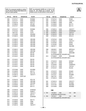 Page 49— 49 —
KV-27FS100L/29FS100L
        REF. NO.  PART NO. DESCRIPTION  VALUES           REF. NO.  PART NO. DESCRIPTION  VALUES   
NOTE:  The  components  identified  by  shading and ! mark are critical for safety. Replace only with part number specified. 
NOTE:  Les  composants  identifies  per  un  trame  et  une marque !    sont  critiques  pour  la  securite.    Ne  les remplacer que par une piece portant le numero specifie.
 D004 8-719-110-17 DIODE RD10ESB2  
 D005 8-719-110-17 DIODE RD10ESB2  
 D006...