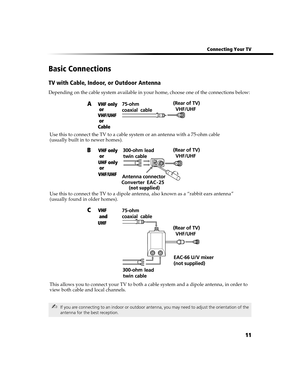 Page 77 Connecting Your TV
11
Basic Connections
TV with Cable, Indoor, or Outdoor Antenna
Depending on the cable system available in your home, choose one of the connections below:
✍If you are connecting to an indoor or outdoor antenna, you may need to adjust the orientation of the 
antenna for the best reception. 
(not supplied)
Use this to connect the TV to a cable system or an antenna with a 75-ohm cable 
(usually built in to newer homes).
Use this to connect the TV to a dipole antenna, also known as a...