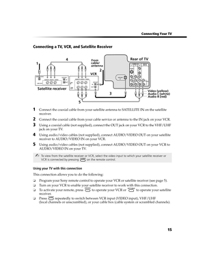 Page 81 Connecting Your TV
15 Connecting a TV, VCR, and Satellite Receiver 
1Connect the coaxial cable from your satellite antenna to SATELLITE IN on the satellite 
receiver.
2Connect the coaxial cable from your cable service or antenna to the IN jack on your VCR.
3Using a coaxial cable (not supplied), connect the OUT jack on your VCR to the VHF/UHF 
jack on your TV.
4Using audio/video cables (not supplied), connect AUDIO/VIDEO OUT on your satellite 
receiver to AUDIO/VIDEO IN on your VCR.
5Using audio/video...