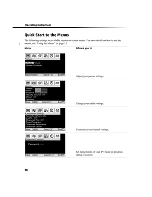 Page 8520
 Operating Instructions
Quick Start to the Menus
The following settings are available in your on-screen menus. For more details on how to use the 
menus, see “Using the Menus” on page 23.
Menu Allows you to
Adjust your picture settings.
Change your audio settings.
Customize your channel settings.
Set rating limits on your TV based on program 
rating or content.
Picture Controls 
Video
Move
SelectEnd
Mode : Vivid
AudioTreble
Steady Sound: Off Bass
Effect: Off Balance
Options
Move
SelectEnd
Move...