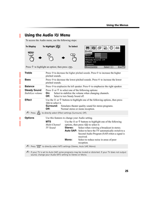 Page 89 Using the Menus
25
Using the Audio   Menu
Tr e b l ePress G to decrease the higher pitched sounds. Press g to increase the higher 
pitched sounds.
BassPress G to decrease the lower pitched sounds. Press g to increase the lower 
pitched sounds.
BalancePress G to emphasize the left speaker. Press g to emphasize the right speaker.
Steady Sound
Stabilizes volumePress 
F or f to select one of the following options:
On:  Select to stabilize the volume when changing channels.
Off: Select to turn Steady Sound...