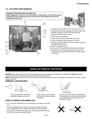 Page 10— 10 —
KV-27FS100L/29FS100L
1. Discharge the anode of the CRT and remove the anode cap.
2. Unplug all interconnecting leads from the deflection yoke, neck 
assembly, degaussing coils and CRT grounding strap.
3. Remove the CV Board from the CRT.
4.  Remove the chassis assembly.
5. Loosen the neck assembly fixing screw and remove.
6. Loosen the deflection yoke fixing screw and remove.
7. Place the set with the CRT face down on a cushion and remove 
the degaussing coil holders.
8. Remove the degaussing...