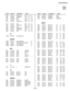 Page 56— 56 —
KV-27FS100L/29FS100L
        REF. NO.  PART NO. DESCRIPTION  VALUES           REF. NO.  PART NO. DESCRIPTION  VALUES   
 C2808 1-162-970-11 CERAMIC CHIP 0.01µF 10% 25V
 C2809 1-128-934-91 CERAMIC CHIP 0.33µF 20% 10V
 C2810 1-130-495-00 MYLAR 0.1µF 5% 50V
 C2811 1-129-725-00 FILM 0.082µF 5% 400V
 C2812 1-162-970-11 CERAMIC CHIP 0.01µF 10% 25V
 C2813 1-126-933-11 ELECT 100µF 20% 16V
 C2821 1-162-970-11 CERAMIC CHIP 0.01µF 10% 25V
 C2823 1-130-967-00 FILM 0.0027µF 5% 50V
 C2824 1-165-176-11 CERAMIC...