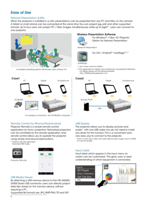 Page 66
Compatible operating systems: MS Windows, Mac, Android, iOS
Ease of Use
Network Presentation (LAN)
When the projector is installed in a LAN, presentations can be projected from any PC and Mac on the network. 
A tablet or smart phone can be connected at the same time. You can project jpg, pdf, and other supported 
formats. Up to four users can project PC / Mac images simultaneously, while up to eight*
1 users can connect to 
one projector. 
For wireless connection, the IFU-WLM3 is required.
PCCase1...