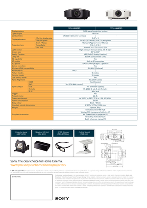 Page 4VPL-HW65ESVPL-HW45ES
Display system SXRD panel, projection system 
Light Output 1800 lm
Contrast ratio 120,000:1 (Dynamic Contrast)  -
Display elements Effective display size
0.61” x 3
Effective pixels Full HD (1920x1080) x3 6,220,800 pixels
Projection lens  Zoom / Focus
Manual  (Approx. 1.6 x) / Manual
Throw Ratio 1.36:1 – 2.16:1
Lens shift Manual, V:+/-71% / H:+/-25%
Light source High-pressure mercury lamp, 215 W type
Screen size 40” to 300”
Reality Creation YES (FullHD Reality Creation)
Lamp life...