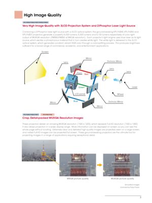 Page 33
High Image Quality
VPL-FHZ65/FHZ60/FHZ57/FWZ65/FWZ60
Very High Image Quality with 3LCD Projection System and Z-Phosphor Laser Light Source
Combining a Z-Phosphor laser light source with a 3LCD optical system, the ground-breaking VPL-FHZ65, VPL-FHZ60 and 
VPL-FHZ57 projectors generate a powerful 6,000 lumens, 5,000 lumens and 4,100 lumens respectively of color light 
output at WUXGA resolution (FWZ65/FWZ60 at WXGA resolution).  Each projector’s light engine uses blue laser as its light 
source, which...