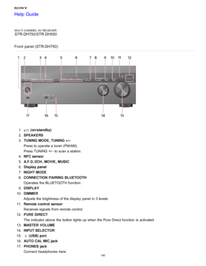 Page 147MULTI CHANNEL AV RECEIVER
STR-DH750/STR-DH550
Front  panel (STR-DH750)
1 .  (on/standby)
2 .  SPEAKERS
3 .  TUNING MODE,  TUNING +/– 
Press to operate a tuner (FM/AM). 
Press  TUNING +/– to scan a station.
4 .  NFC sensor
5 .  A.F.D./2CH , MOVIE , MUSIC
6 .  Display panel
7 .  NIGHT MODE
8 .  CONNECTION  PAIRING BLUETOOTH  
Operates the BLUETOOTH function.
9 .  DISPLAY
10 . DIMMER 
Adjusts the brightness of the display panel  in 3 levels.
11 . Remote control sensor  
Receives signals from remote...