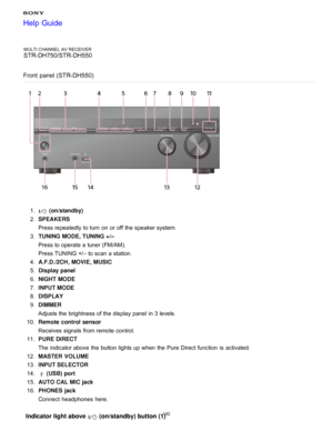 Page 149MULTI CHANNEL AV RECEIVER
STR-DH750/STR-DH550
Front  panel (STR-DH550)
1 .  (on/standby)
2 .  SPEAKERS  
Press repeatedly to turn  on or off the speaker system.
3 .  TUNING MODE,  TUNING +/– 
Press to operate a tuner (FM/AM). 
Press  TUNING +/– to scan a station.
4 .  A.F.D./2CH , MOVIE , MUSIC
5 .  Display panel
6 .  NIGHT MODE
7 .  INPUT MODE
8 .  DISPLAY
9 .  DIMMER 
Adjusts the brightness of the display panel  in 3 levels.
10 . Remote control sensor  
Receives signals from remote control.
11 . PURE...