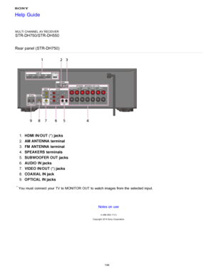 Page 151MULTI CHANNEL AV RECEIVER
STR-DH750/STR-DH550
Rear panel (STR-DH750)
1 .  HDMI IN/OUT  (*)  jacks
2 .  AM ANTENNA terminal
3 .  FM  ANTENNA terminal
4 .  SPEAKERS  terminals
5 .  SUBWOOFER OUT jacks
6 .  AUDIO  IN jacks
7 .  VIDEO IN/OUT  (*)  jacks
8 .  COAXIAL IN jack
9 .  OPTICAL IN jacks
* You  must  connect your  TV to MONITOR OUT to watch images from the  selected input.
Notes on use
4 -488 -933 -11(1)
Copyright  2014 Sony  Corporation
Help Guide
144  