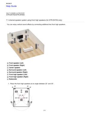 Page 220MULTI CHANNEL AV RECEIVER
STR-DH750/STR-DH550
7.1-channel speaker system using front  high speakers (for STR-DH750 only)
You can enjoy vertical sound  effects  by connecting additional two front  high speakers.
  Front speaker (Left)
 Front speaker (Right)
 Center speaker
 Surround speaker (Left)
 Surround speaker (Right)
 Front high speaker (Left)
 Front high speaker (Right)
 Subwoofer
1 .  Place  the front  high speakers at an angle  between 25°  and 35°.
Help Guide
213  