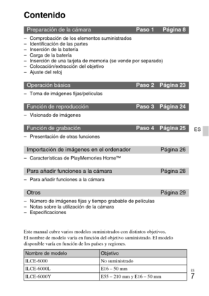 Page 121ES
7
ES
Contenido
– Comprobación de los elementos suministrados
– Identificación de las partes
– Inserción de la batería
– Carga de la batería
– Inserción de una tarjeta de memoria (se vende por separado)
– Colocación/extracción del objetivo
– Ajuste del reloj
– Toma de imágenes fijas/películas
– Visionado de imágenes
– Presentación de otras funciones
– Características de PlayMemories Home™
– Para añadir funciones a la cámara
– Número de imágenes fijas y tiempo grabable de películas
– Notas sobre la...