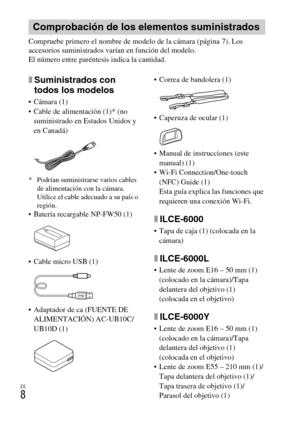 Page 122ES
8
Compruebe primero el nombre de modelo de la cámara (página 7). Los 
accesorios suministrados varían en función del modelo.
El número entre paréntesis indica la cantidad.
xSuministrados con 
todos los modelos
 Cámara (1)
 Cable de alimentación (1)* (no 
suministrado en Estados Unidos y 
en Canadá)
* Podrían suministrarse varios cables 
de alimentación con la cámara. 
Utilice el cable adecuado a su país o 
región.
 Batería recargable NP-FW50 (1)
 Cable micro USB (1)
 Adaptador de ca (FUENTE DE...