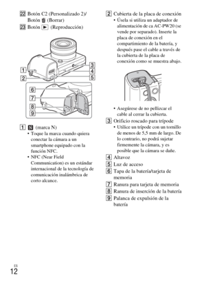 Page 126ES
12
VBotón C2 (Personalizado 2)/
Botón (Borrar)
WBotón (Reproducción)
A (marca N)
 Toque la marca cuando quiera 
conectar la cámara a un 
smartphone equipado con la 
función NFC.
 NFC (Near Field 
Communication) es un estándar 
internacional de la tecnología de 
comunicación inalámbrica de 
corto alcance.
BCubierta de la placa de conexión Úsela si utiliza un adaptador de 
alimentación de ca AC-PW20 (se 
vende por separado). Inserte la 
placa de conexión en el 
compartimiento de la batería, y 
después...