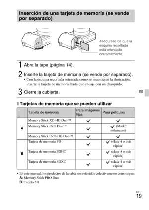Page 133ES
19
ES
xTarjetas de memoria que se pueden utilizar
 En este manual, los productos de la tabla son referidos colectivamente como sigue:
A: Memory Stick PRO Duo
B: Tarjeta SD
Inserción de una tarjeta de memoria (se vende 
por separado)
1Abra la tapa (página 14).
2Inserte la tarjeta de memoria (se vende por separado). Con la esquina recortada orientada como se muestra en la ilustración, 
inserte la tarjeta de memoria hasta que encaje con un chasquido.
3Cierre la cubierta.
Tarjeta de memoriaPara imágenes...