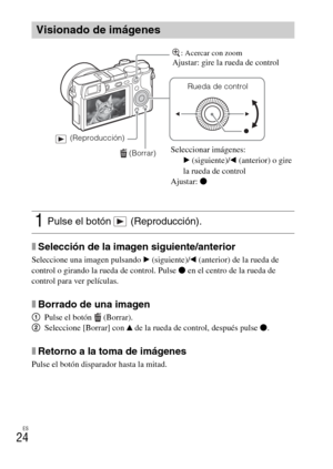 Page 138ES
24
xSelección de la imagen siguiente/anterior
Seleccione una imagen pulsando B (siguiente)/b (anterior) de la rueda de 
control o girando la rueda de control. Pulse z en el centro de la rueda de 
control para ver películas.
xBorrado de una imagen
1Pulse el botón  (Borrar).
2Seleccione [Borrar] con v de la rueda de control, después pulse z.
xRetorno a la toma de imágenes
Pulse el botón disparador hasta la mitad.
Visionado de imágenes
1Pulse el botón   (Reproducción).
 (Borrar)
Rueda de control...