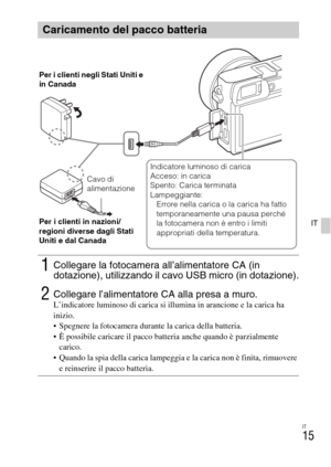Page 167IT
15
IT
Caricamento del pacco batteria
1Collegare la fotocamera all’alimentatore CA (in 
dotazione), utilizzando il cavo USB micro (in dotazione).
2Collegare l’alimentatore CA alla presa a muro.L’indicatore luminoso di carica si illumina in arancione e la carica ha 
inizio.
 Spegnere la fotocamera durante la carica della batteria.
 È possibile caricare il pacco batteria anche quando è parzialmente 
carico.
 Quando la spia della carica lampeggia e la carica non è finita, rimuovere 
e reinserire il pacco...