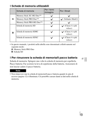 Page 171IT
19
IT
xSchede di memoria utilizzabili
 In questo manuale, i prodotti nella tabella sono denominati collettivamente nel 
seguente modo:
A: Memory Stick PRO Duo
B: Scheda SD
xPer rimuovere la scheda di memoria/il pacco batteria
Scheda di memoria: Spingere una volta la scheda di memoria per espellerla.
Pacco batteria: Far scorrere la leva di espulsione della batteria. Assicurarsi di 
non lasciar cadere il pacco batteria.
 Non rimuovere mai la scheda di memoria/il pacco batteria quando la spia di 
accesso...