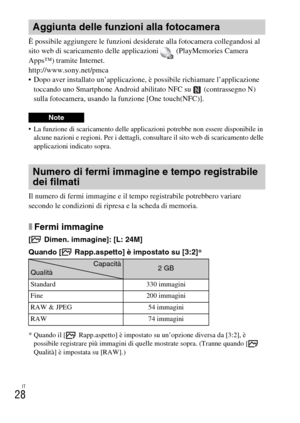 Page 180IT
28
È possibile aggiungere le funzioni desiderate alla fotocamera collegandosi al 
sito web di scaricamento delle applicazioni   (PlayMemories Camera 
Apps™) tramite Internet.
http://www.sony.net/pmca
 Dopo aver installato un’applicazione, è possibile richiamare l’applicazione 
toccando uno Smartphone Android abilitato NFC su   (contrassegno N) 
sulla fotocamera, usando la funzione [One touch(NFC)].
 La funzione di scaricamento delle applicazioni potrebbe non essere disponibile in 
alcune nazioni e...